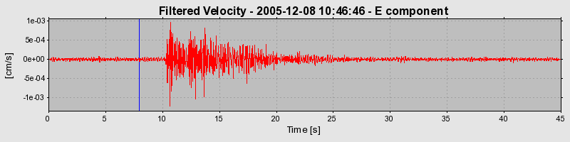 Plot-20160718-21858-1im3w2s-0