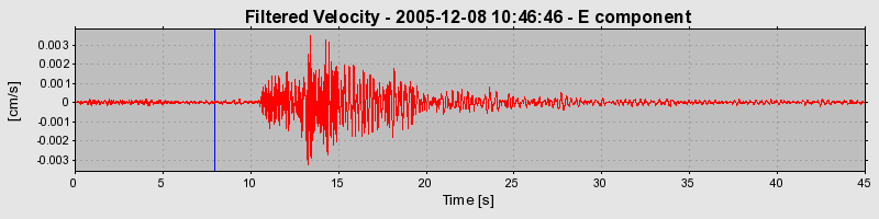 Plot-20160718-21858-1obqze6-0