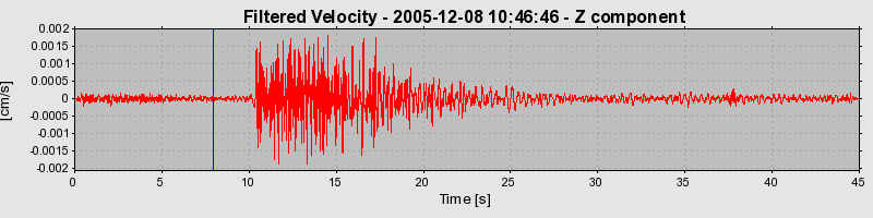 Plot-20160718-21858-1alf5v4-0