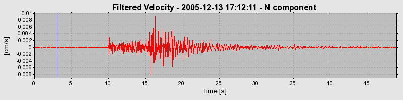 Plot-20160718-21858-1x6z1re-0