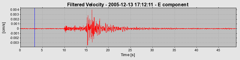 Plot-20160718-21858-101ft52-0