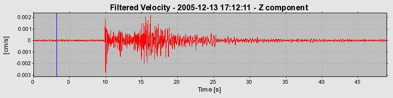 Plot-20160718-21858-u6d7y5-0