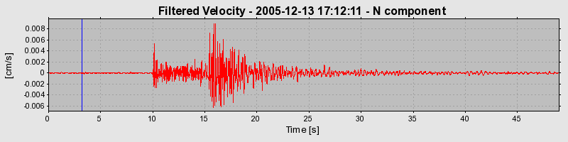 Plot-20160718-21858-195kfgt-0