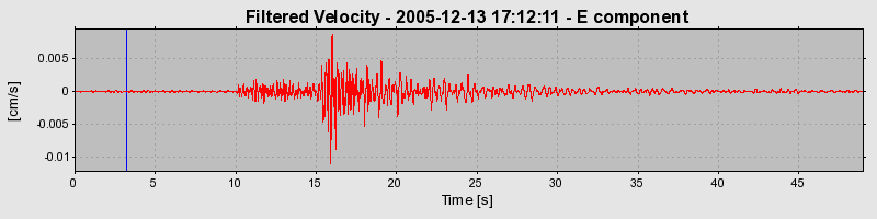 Plot-20160718-21858-1o7jgiu-0