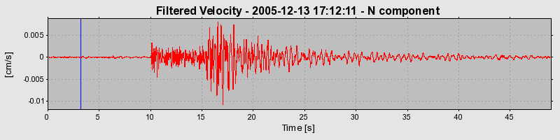 Plot-20160718-21858-1bnik7a-0