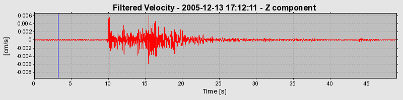 Plot-20160718-21858-1p0it4h-0