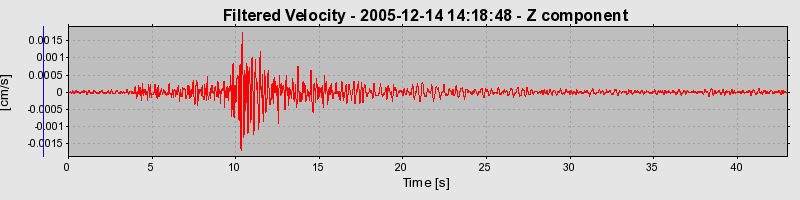 Plot-20160718-21858-gclh0k-0