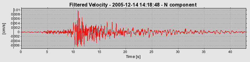 Plot-20160718-21858-1f13mbz-0