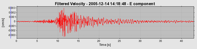Plot-20160718-21858-eybdf9-0