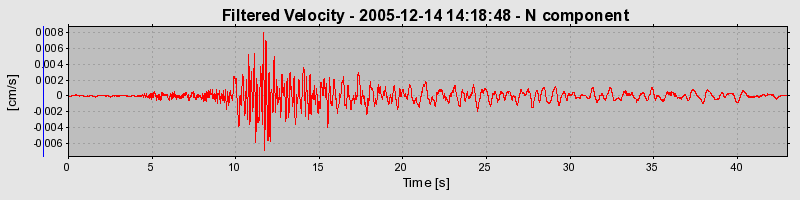 Plot-20160718-21858-12pvnjf-0