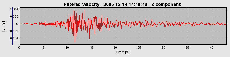 Plot-20160718-21858-hflmlp-0