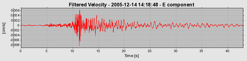 Plot-20160718-21858-1usuutl-0