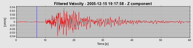 Plot-20160718-21858-vbvzut-0