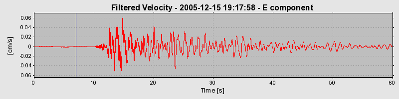 Plot-20160718-21858-1jlorla-0