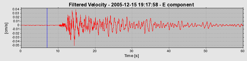 Plot-20160718-21858-hxjlog-0