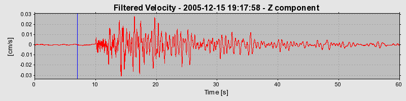 Plot-20160718-21858-19l6qh4-0