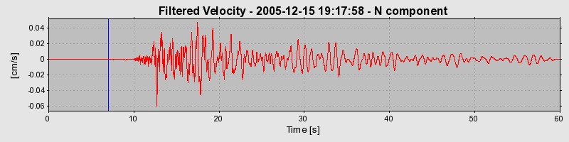 Plot-20160718-21858-53cdn3-0