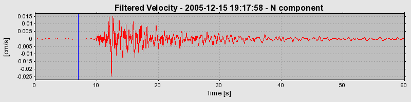 Plot-20160718-21858-ck96fq-0