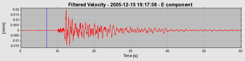 Plot-20160718-21858-5rxm15-0