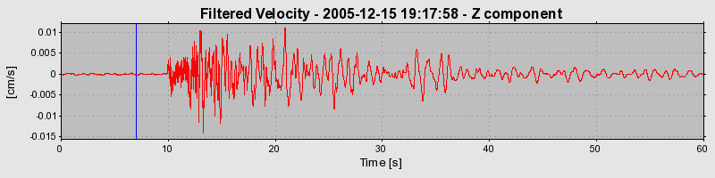 Plot-20160718-21858-18wzc6p-0