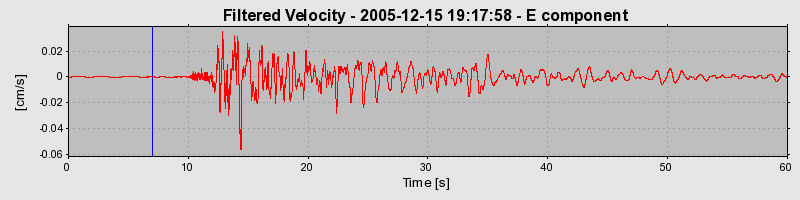 Plot-20160718-21858-12yaxd5-0