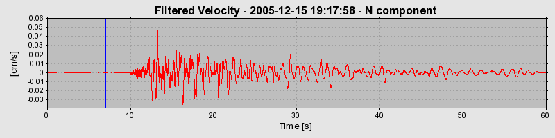 Plot-20160718-21858-axgoqh-0