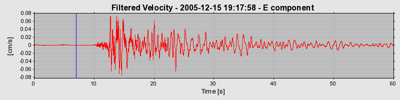 Plot-20160718-21858-owhkpf-0