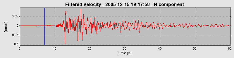 Plot-20160718-21858-1csnpij-0