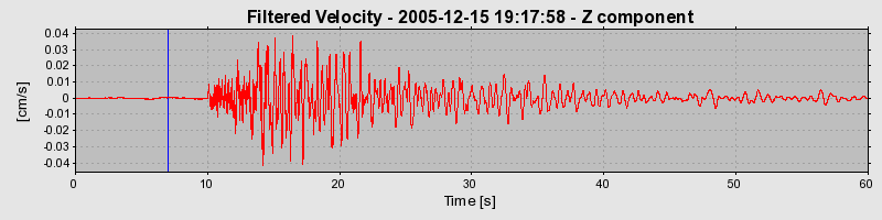 Plot-20160718-21858-1r14vi4-0