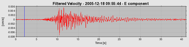 Plot-20160718-21858-17medrm-0