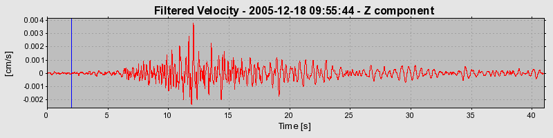 Plot-20160718-21858-11vqyb1-0