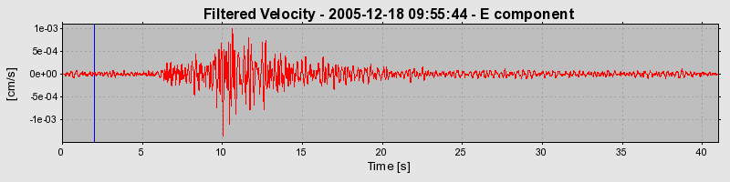 Plot-20160718-21858-ntdt5u-0