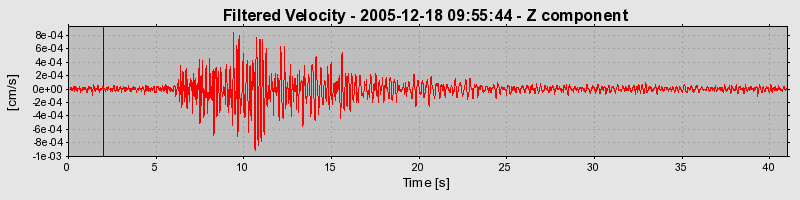 Plot-20160718-21858-1gz5iut-0