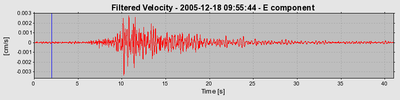 Plot-20160718-21858-1v4i3pt-0