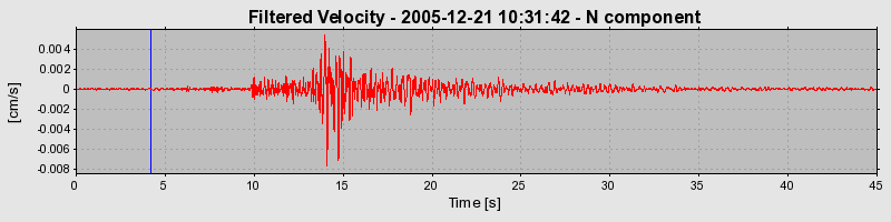 Plot-20160718-21858-1dbcdd5-0