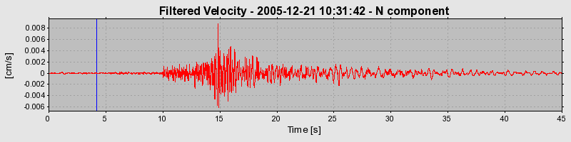 Plot-20160718-21858-q3cbjv-0