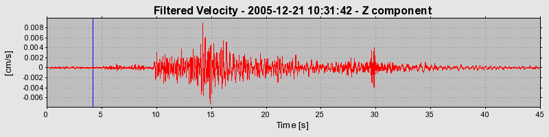 Plot-20160718-21858-16drf8s-0