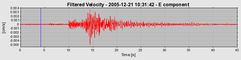 Plot-20160718-21858-14x5fvq-0