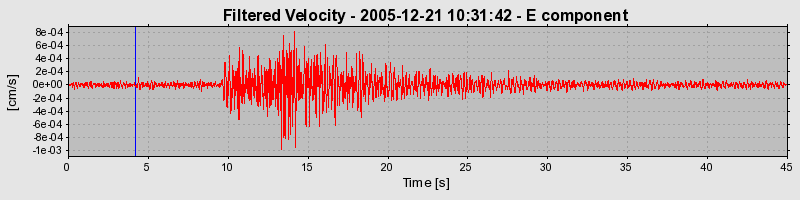 Plot-20160718-21858-z5fkib-0