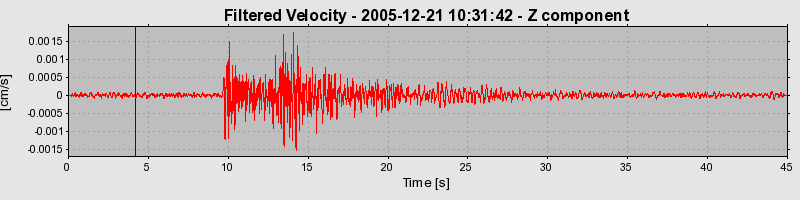 Plot-20160718-21858-12ijqlu-0