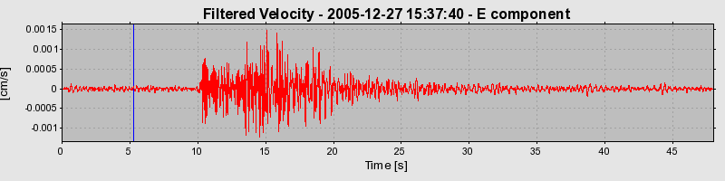 Plot-20160718-21858-1uolrt6-0