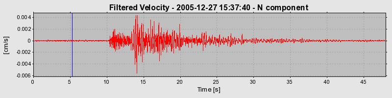 Plot-20160718-21858-16zw72j-0