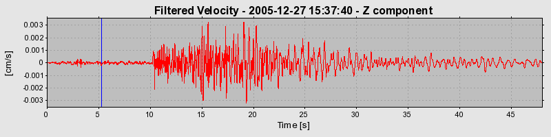 Plot-20160718-21858-15i0n3a-0