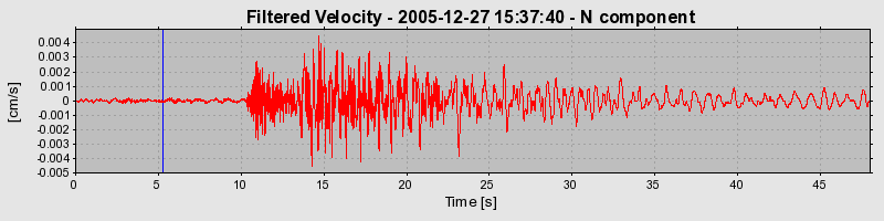 Plot-20160718-21858-1labov3-0