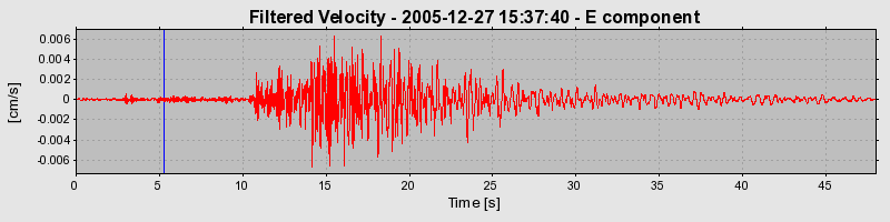 Plot-20160718-21858-dcpmn0-0