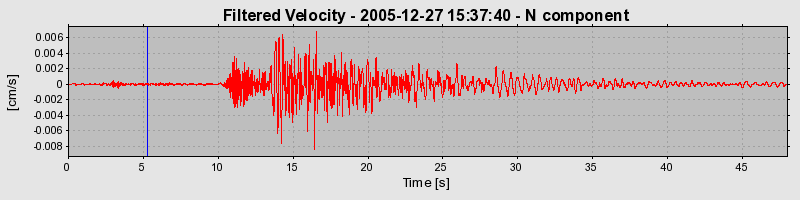 Plot-20160718-21858-1x8z7za-0