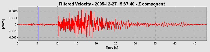 Plot-20160718-21858-fcnn9t-0