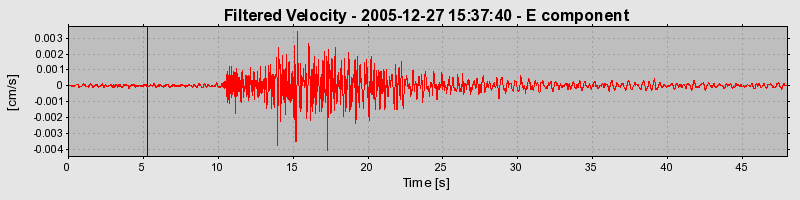 Plot-20160718-21858-1t3yk1o-0