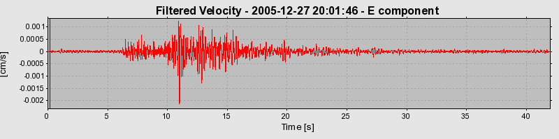 Plot-20160718-21858-1cbatg6-0