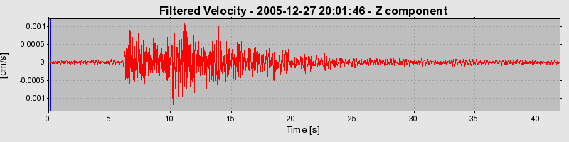 Plot-20160718-21858-151n9fe-0